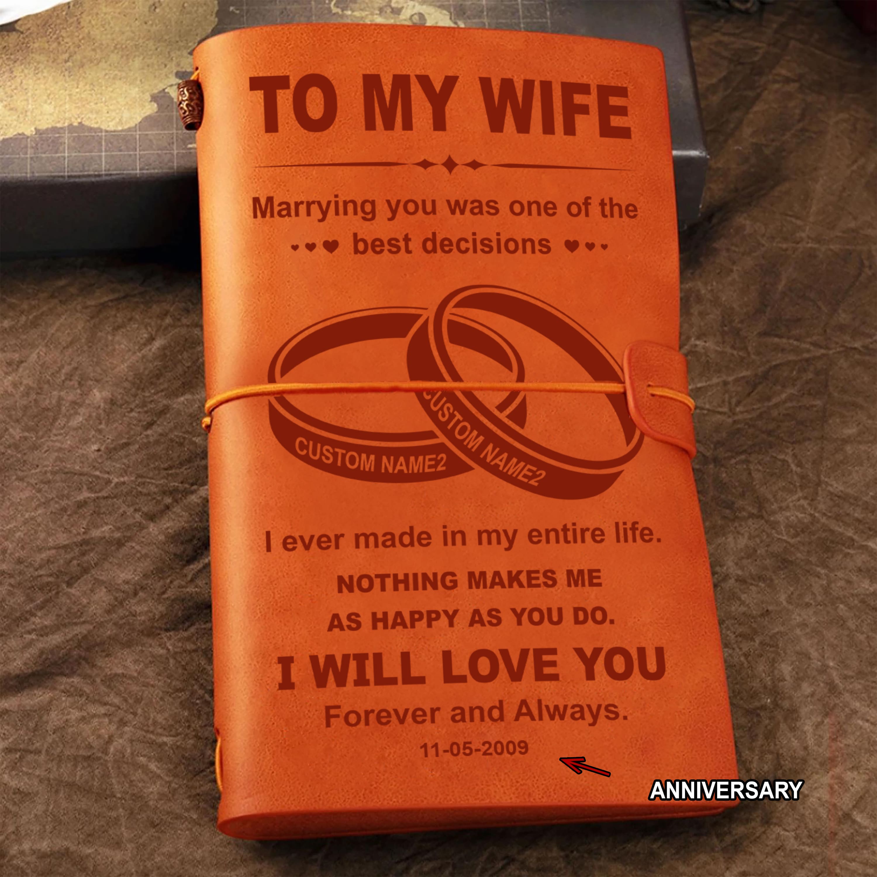 Perfect for anniversaries, birthdays, or just because-Vintage Journal Husband to wife- When we get to the end of our lives together